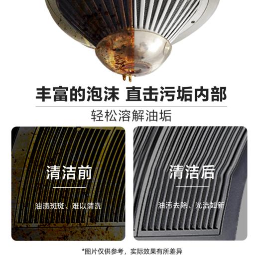 威王厨房速效油污净520g 厨房抽油烟机 除垢油渍神器 重油污净清洁剂 商品图2