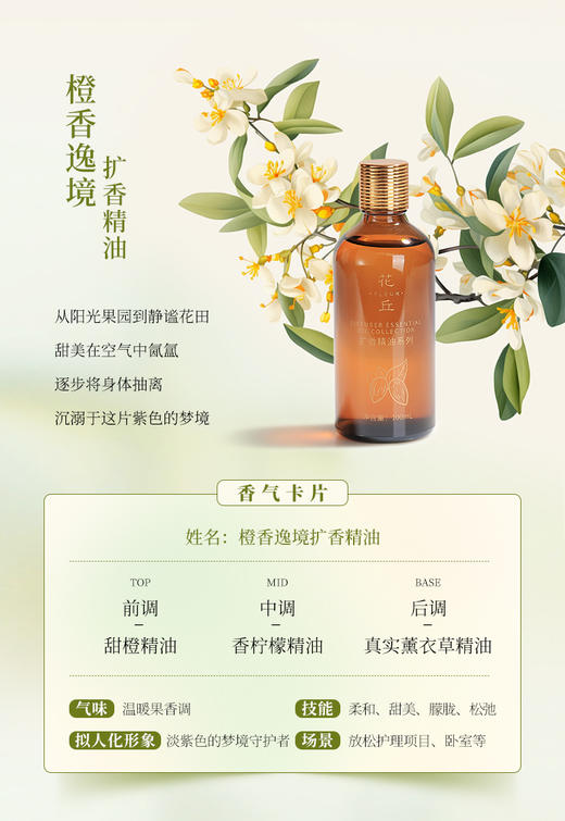 扩香精油 100ml 商品图3