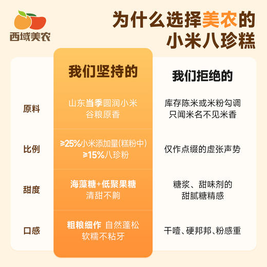 西域美农 小米八珍糕  清甜不齁 软糯不噎 商品图2