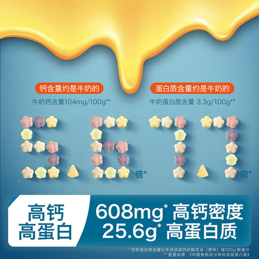 禾泱泱高钙奶酪花朵原味/香蕉味/蓝莓味/草莓味20g（5g*4） 商品图11