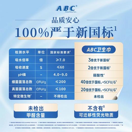 ABC金银花清护系列卫生巾温和呵护透气散热 商品图1