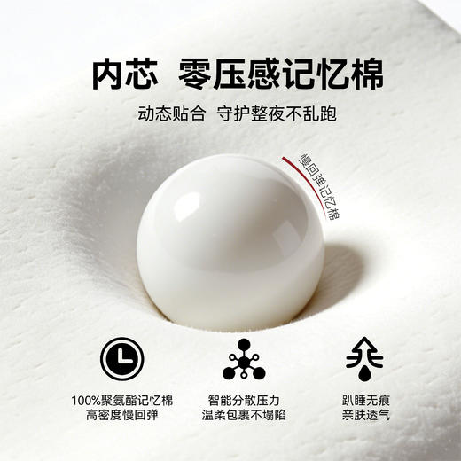 代字行 |  新原熊猫枕  舒适设计 商品图1