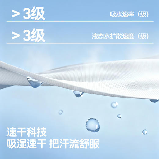 【吸湿速干】嘟嘟家童装儿童长袖T恤春季男童打底衫女童防晒春装F6ATX020 商品图3