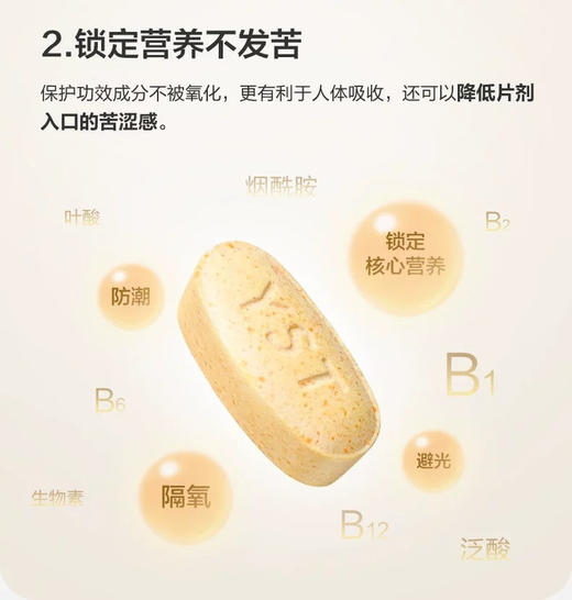 养生堂b族维生素片 商品图2
