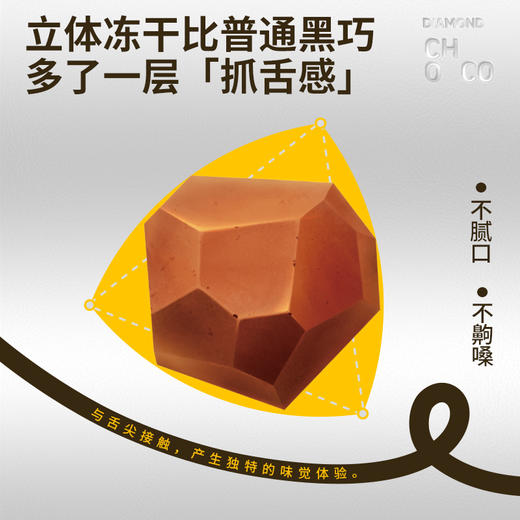 【女神节】食验室 钻石脆巧（丝绒厚奶/陨石黑咖/轻乳榛巧）14g/15.4g 商品图5