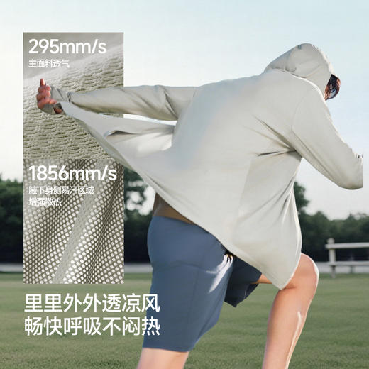 【26春夏新品】蕉下男士透气防晒衣（常规款）AS105 商品图2