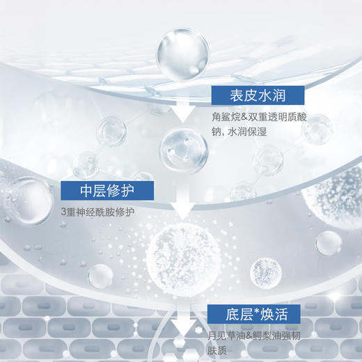 【超值2支装 赠面膜刷1个】俪纳斯 白芙蓉 靓颜光感面膜/水芙蓉 水盈保湿面膜 75ml*2支 商品图3