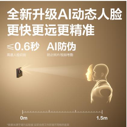 【JL】得力13888 PRO人脸识别考勤机(银灰)(台）脸容量:800张 掌静脉容量:800张 指纹容量:1500枚 商品图3