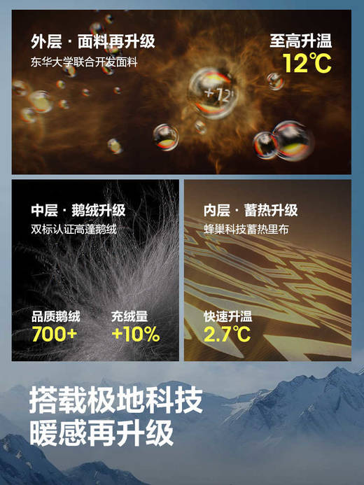 波司登极寒90鹅绒2025冬新款户外工装加厚保暖高蓬连帽羽绒服男 商品图4