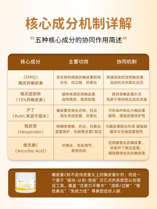 【新品】【香港直邮】ELRARE伊莱瑞 5-IN-1 ANTI-INFLAMMATORY 槲皮素C粉 170g/罐 27.7月 商品图3