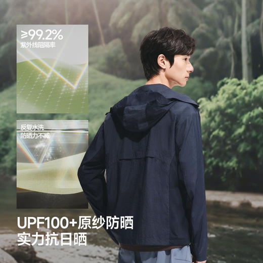 【春上新】【新品】6楼蕉下男士轻薄防泼水防晒衣（常规款）TS007吊牌价299 商品图2