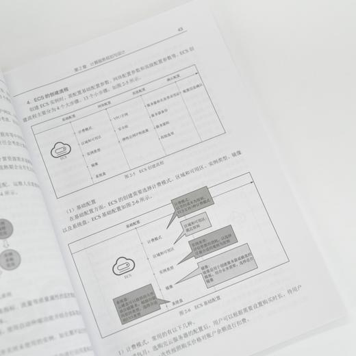 HCIP-Cloud Service Solutions Architect学习指南 华为HCIP官方备考教材 商品图3