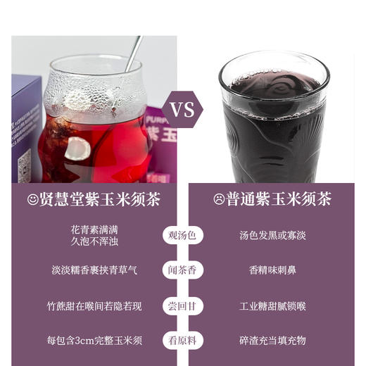 【节后消食】贤慧堂 紫玉米须茶 96g/盒*3盒 商品图4