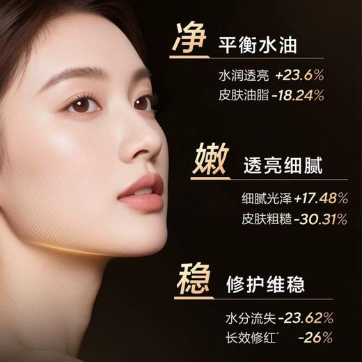 BM糙米焕活净透精华水乳2.0 控油保湿修护舒缓护肤水清爽焕活套装 商品图4