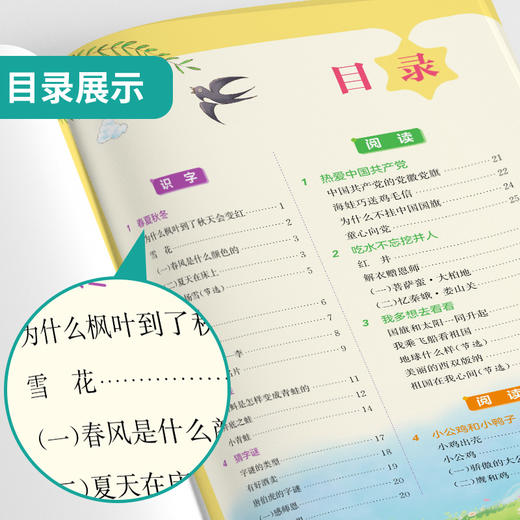 2026春【人教版】1~6年级(下) 课文同步阅读拓展 小学语文 商品图3