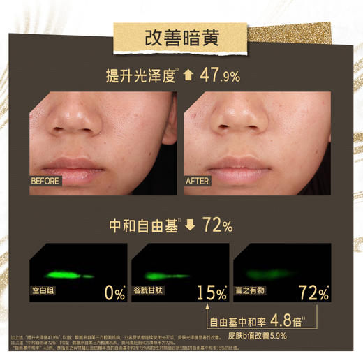 【混知推荐】【50%玻色因溶液面霜霜×577精华组合】diary言之有物玻色因维C面霜50g+577耀白淡斑精华液 商品图10