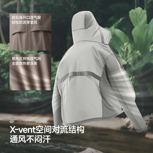 【春上新】【新品】6楼蕉下男士轻薄防泼水防晒衣（常规款）TS007吊牌价299 商品图3