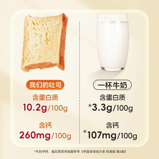 杨博士 土鸡蛋吐司 260g*3 商品图3