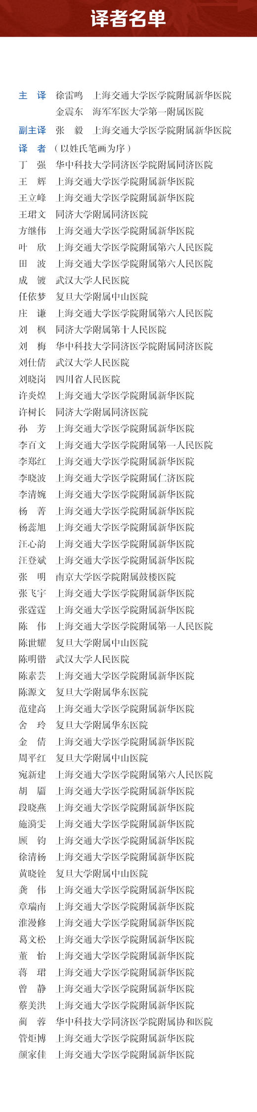 Yamada胃肠病学图谱（原书第6版） 商品图2