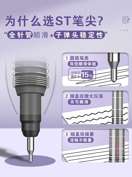 开学福利！【6盒30支】咔巴熊彩虹慕斯刷题笔学生用高颜值速干按动中性笔0.5黑色考试顺滑圆珠笔水笔 商品图4