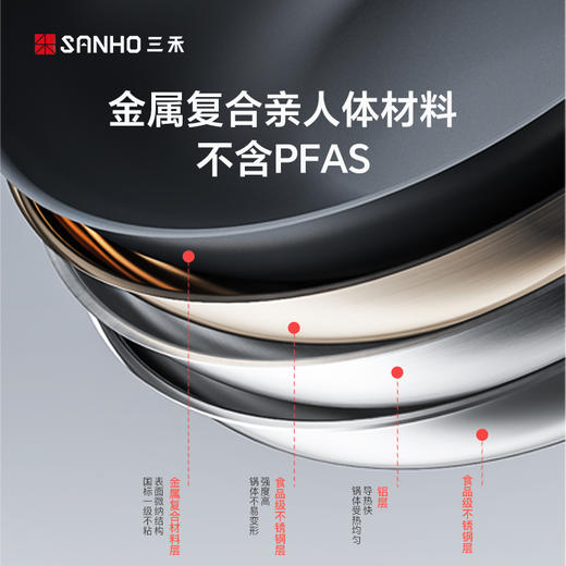 【混知推荐】【质保365天，半年内粘锅包退换!】2025新款三禾·禾臻0涂层微纳不粘炒锅，国标1级不粘认证! 商品图5