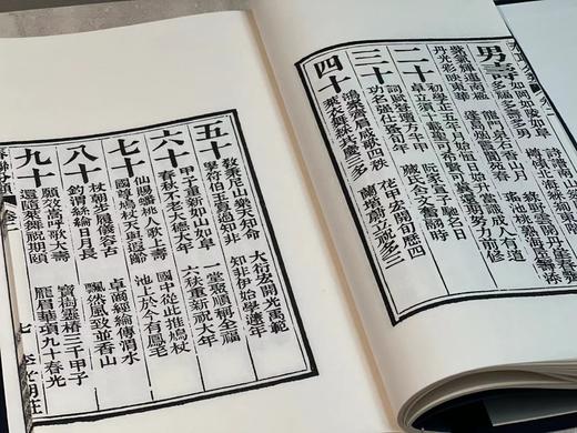 李光明庄《状元阁春联分类》 商品图7