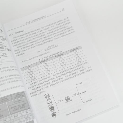 HCIP-Cloud Service Solutions Architect学习指南 华为HCIP官方备考教材 商品图2