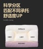 反牵引护颈枕 商品缩略图4