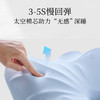 【专利蝴蝶翼仿生造型 6大分区 3秒慢回弹】Ultra Plant深睡系列蝴蝶枕（专利号：ZL202430788596.0） 商品缩略图5