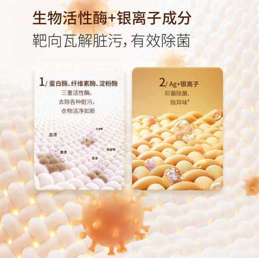 热卖！【超值3瓶装 赠泵头1个】泰国 ATREUS内衣洗衣液 薰衣草香/清新柑橘 99.9%除螨抗菌 500ml*3瓶 商品图2