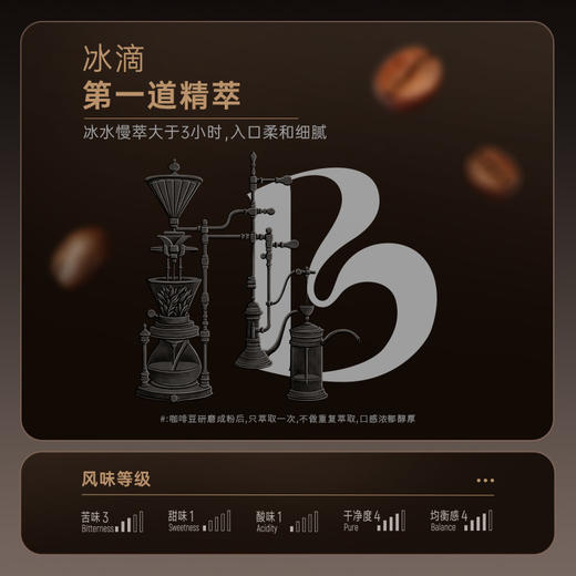 贝纳颂常温浓咖啡饮料（冰滴黑咖）250ml 商品图1