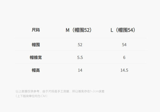 jnby  26年春款  帽子  6Q2K10250 商品图2