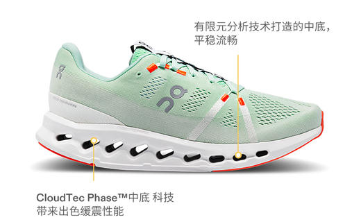 昂跑 26013001 Cloudsurfer系列（预计3-7天发货）【4月4号14点秒杀💰379元】 商品图5