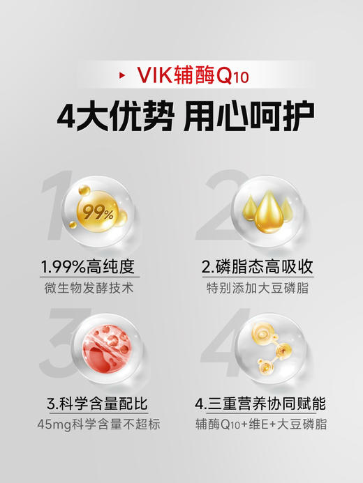 VIK辅酶Q10软胶囊 商品图3