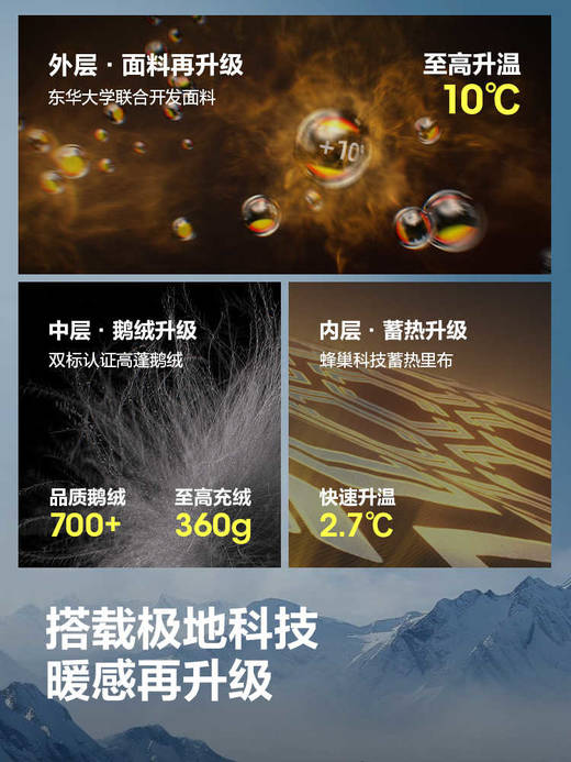 明星同款北方波司登极寒90鹅绒户外工装25冬新款羽绒服女过膝长款 商品图5