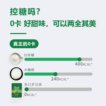 怡口（EQUAL）罗汉果零卡代糖100g 【0卡糖0脂肪】赤藓糖醇烘焙咖啡奶茶伴侣 /粮油调味 /调味品 /糖 商品图1