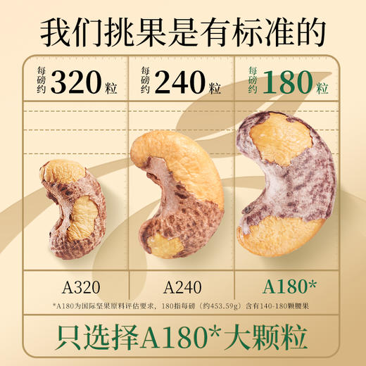 [唐老板专属]新农哥大颗粒香卤味腰果430g/罐头茬腰果休闲零食解馋干果坚果炒货 商品图2