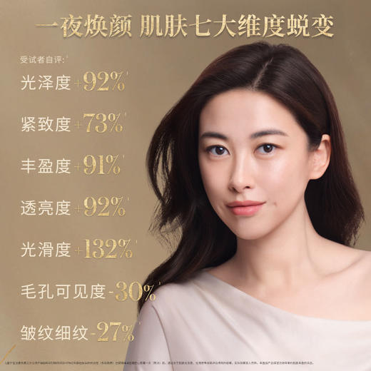 【1F】SKII活动专享套装：LXP匠心面霜50g单品套 商品图1