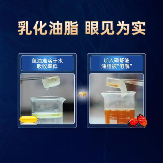 ⁴【NYO3挪威进口南极磷虾油】56%海洋磷脂 1000mg南极磷虾油/2粒 60粒/瓶 YC04-CR-YGSC 商品图2