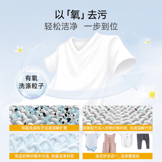 【高效除菌99.9%】袋鼠妈妈天然香水柠檬洗衣液  深层洁净 温和护衣 持久清香 百千万工程助农惠农产品 商品图3