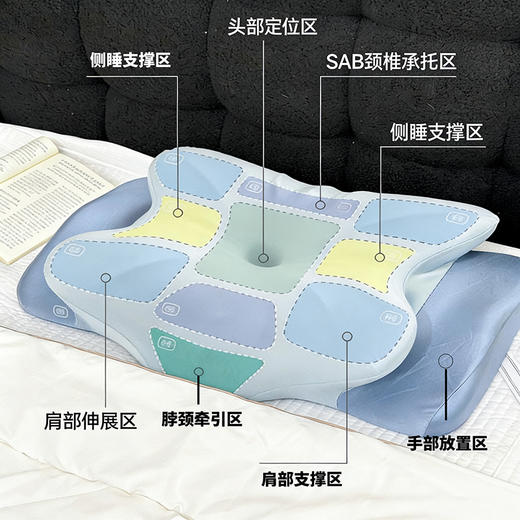 【专利蝴蝶翼仿生造型 6大分区 3秒慢回弹】Ultra Plant深睡系列蝴蝶枕（专利号：ZL202430788596.0） 商品图4