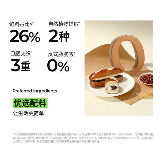 短保面包·新鲜预定10天发货！【私域专属】不添加白砂糖！哥本黄油红豆碱水墩墩 绵密红豆沙夹心 多重口感与美味 商品图4
