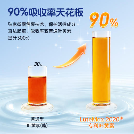 新加坡VitaRealm维乐原儿童叶黄素蓝莓咀嚼片60粒sy 商品图6