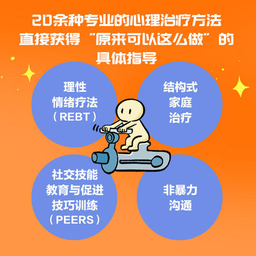 【樊登好书】向内生长 商品图7