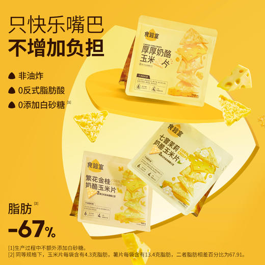 食验室 奶酪玉米片（原味2+茉莉2+桂花2）40g*6 商品图1