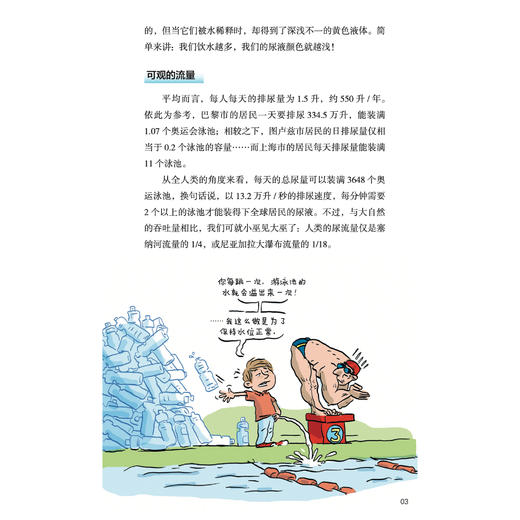 《真好笑，这样的“傻”问题竟然还有答案》 商品图6