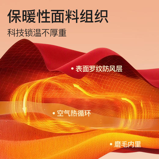 轻松塑形🧘【曲线主义-宽肩带折角腰塑身连体衣】六合一全能衣👑懒人神器.全身塑形..一秒穿出好身材「收腰腹 提臀 美背 收副乳」 商品图6