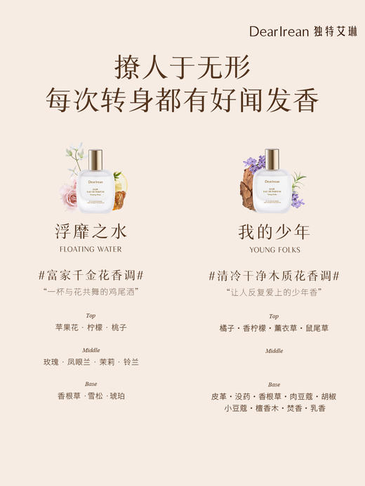 独特艾琳发丝淡香水25ml 商品图3