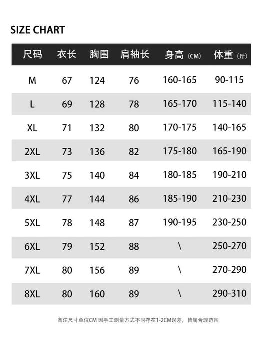 秋冬季加厚潮牌时尚宽松棉服青年男防水御寒保暖大码外套男 商品图6