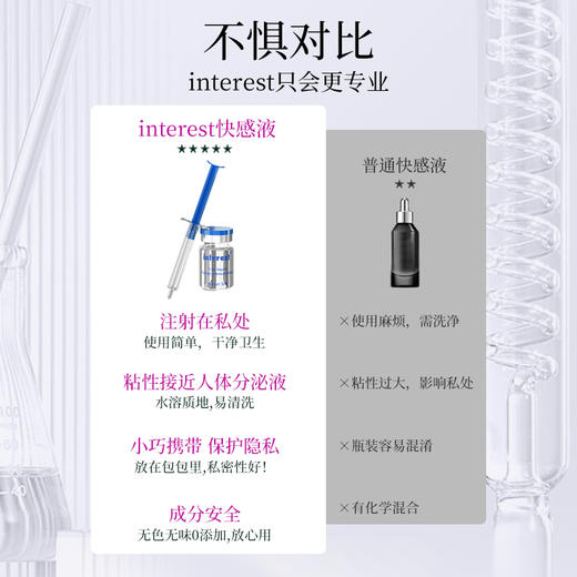 Interset女性快感水—糕潮凝露 商品图3